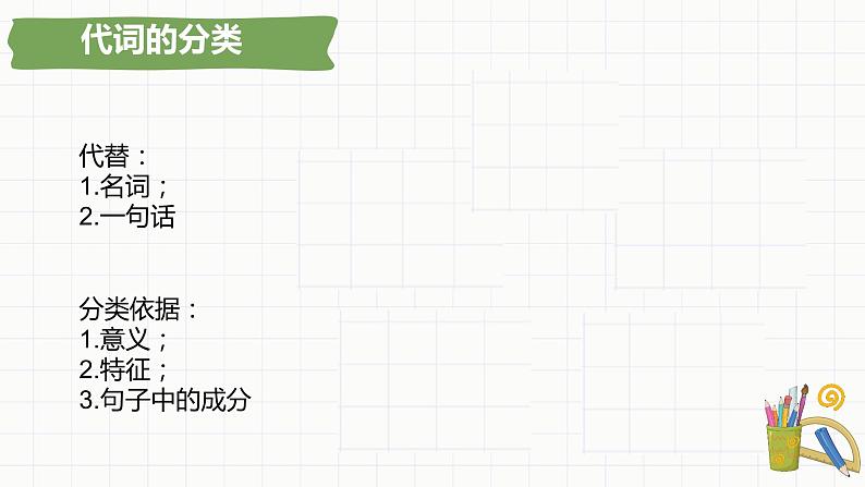 小升初总复习语法代词(课件)-2021-2022学年英语六年级下册通用版第3页