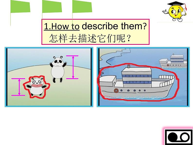 四年级英语下册课件-Module 2 Unit 1 London is a big city.(9)-外研版(三起)第3页