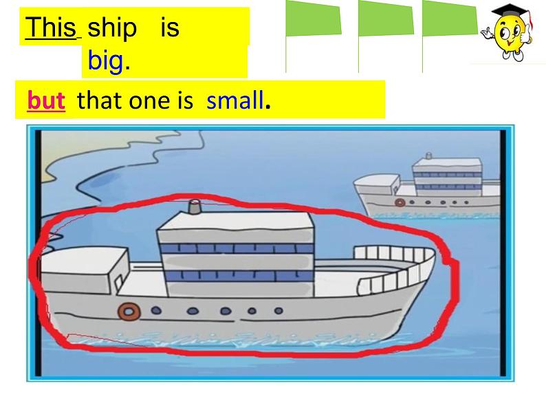 四年级英语下册课件-Module 2 Unit 1 London is a big city.(9)-外研版(三起)第5页