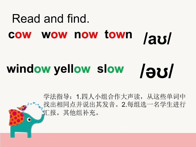 小学英语人教版5A unit3 animals Let’s Spell部优课件第4页