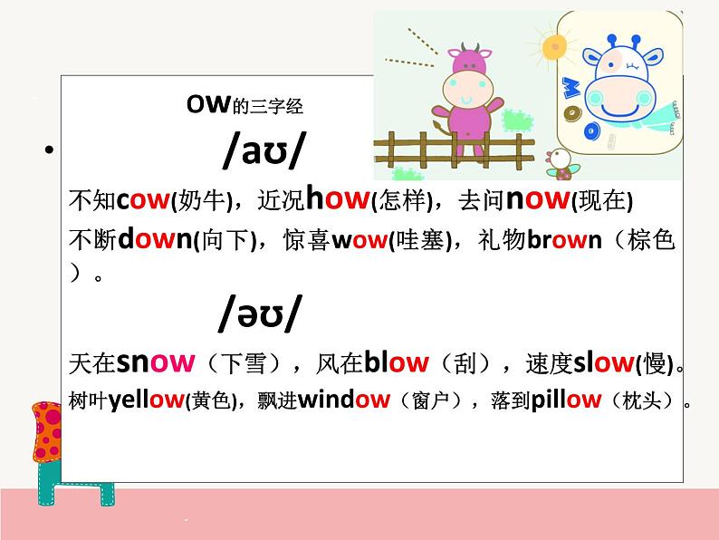小学英语人教版5A unit3 animals Let’s Spell部优课件第6页