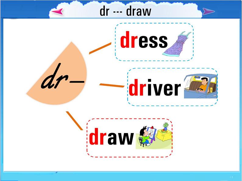 小学英语外研版2B Unit2 I'm drawing a picture.部优课件08