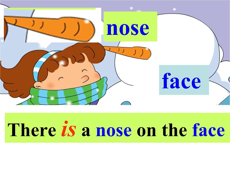 小学英语外研版3B Unit2 There is a small monster Module6部优课件第3页