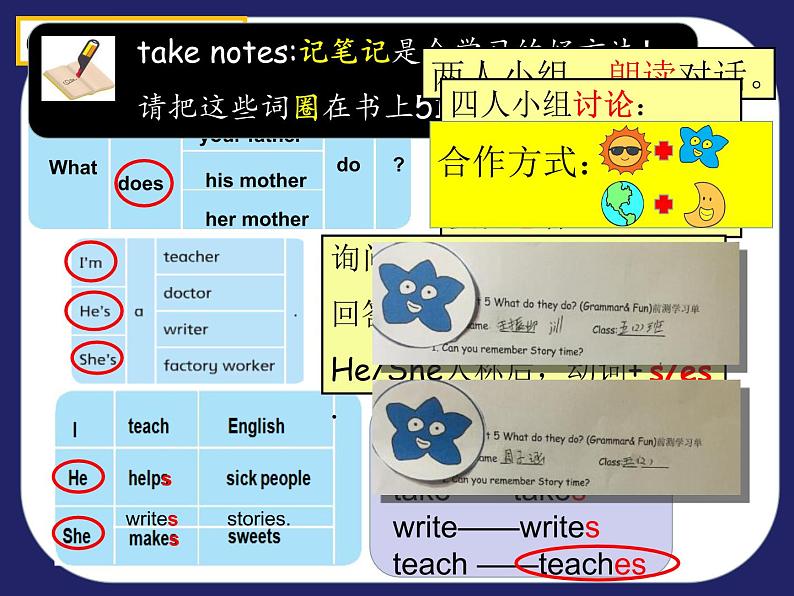小学英语译林版5A Grammar & Fun time Unit5 What do they do部优课件第8页