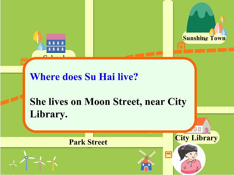译林版小学英语五下 Unit2 How do you come to school?(第2课时) 课件06