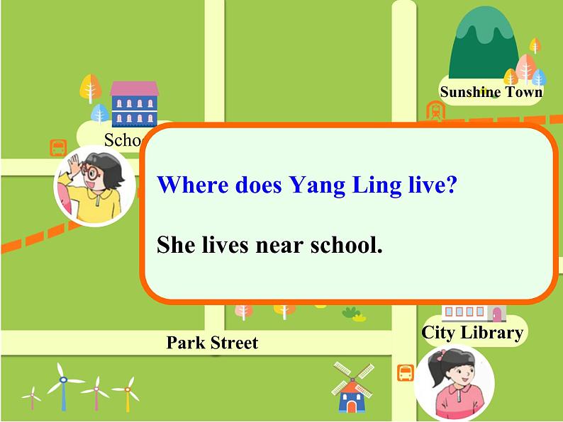 译林版小学英语五下 Unit2 How do you come to school?(第2课时) 课件07
