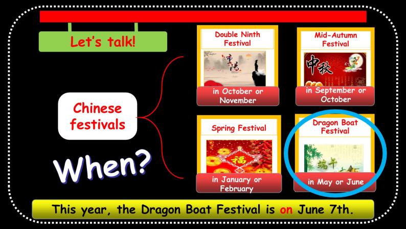 译林版（三起）小学英语五下 Unit7 Chinese festivals(第4课时） 课件02