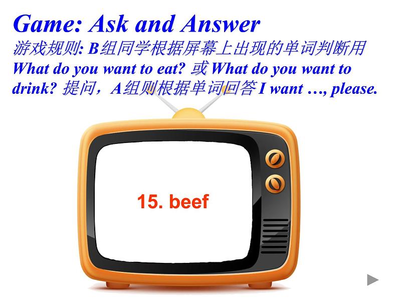 外研版(三起)小学英语六下 Module1 Unit2 What do you want to eat? 课件第5页