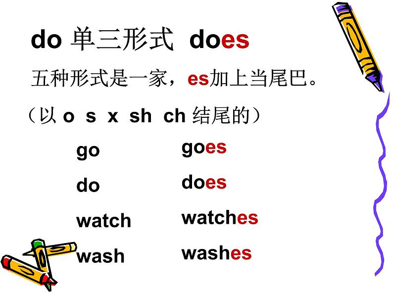 人教精通版小学英语五下 Unit3 We should obey the rules.(Lesson15) 课件07