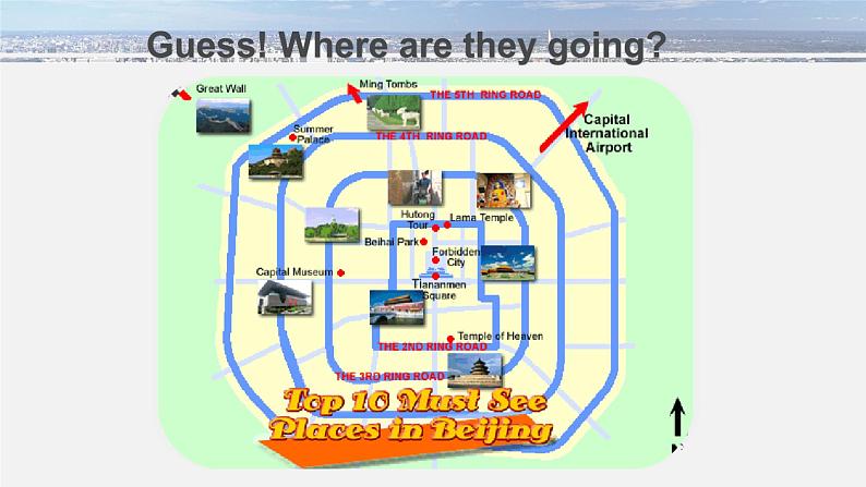 人教精通版小学英语六下 Unit3 We are going to travel.(Lesson15) 课件05