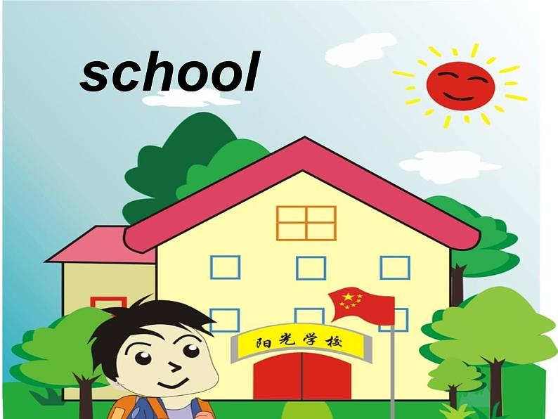 人教精通版小学英语三下 Unit2 I 'm in Class One,Grade Three.(Lesson7) 课件第2页