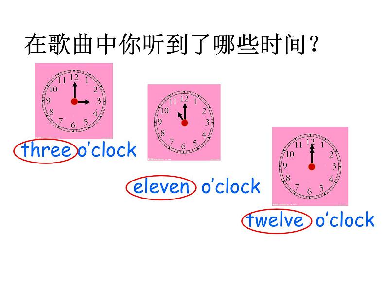 译林版小学英语三下 Unit6 What time is it?(第2课时) 课件第3页