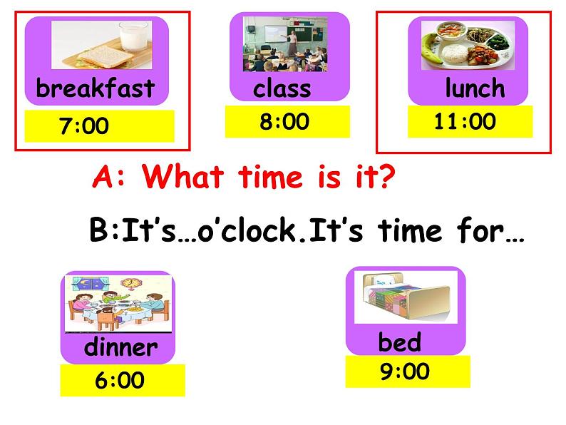 译林版小学英语三下 Unit6 What time is it?(第2课时) 课件第4页