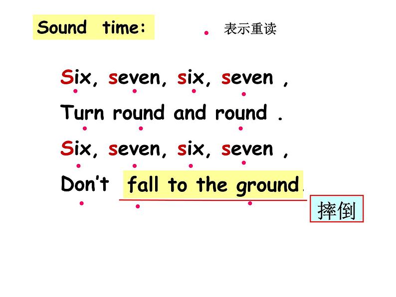 译林版小学英语三下 Unit5 How old are you?(第3课时) 课件05