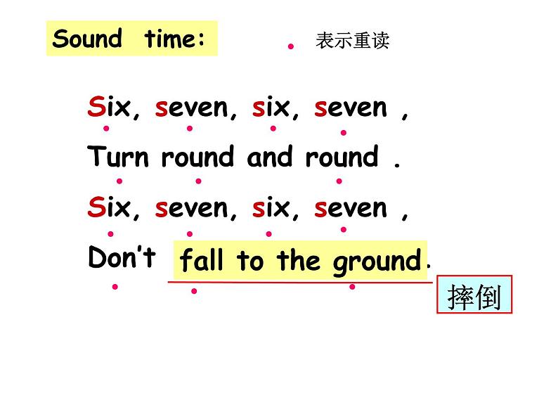译林版小学英语三下 Unit5 How old are you?(第3课时) 课件06