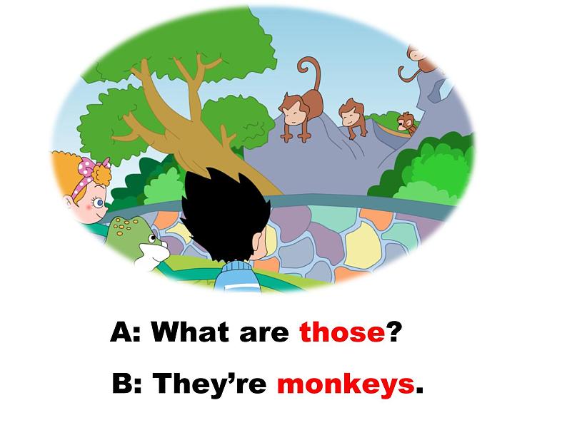鲁科版(五四制)小学英语三下 3.2What are these? 课件08
