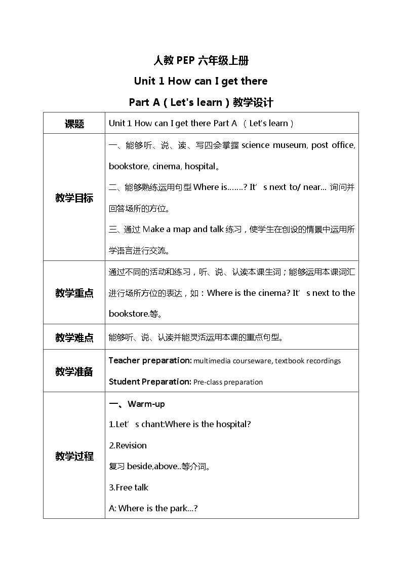 人教版PEP六上《Unit 1 How can I get there PA （Let's learn）》课件+教学设计+素材01