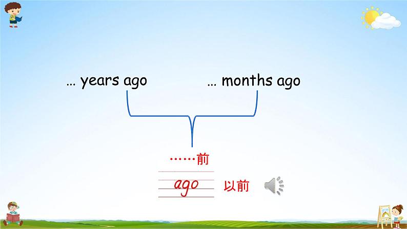 人教PEP版六年级英语下册《Unit 4 Part A 第二课时》课堂教学课件PPT第7页