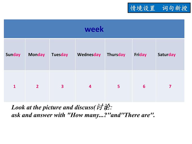 人教精通版小学英语四下 Unit4 There are seven days in a week.(Lesson19) 课件第8页