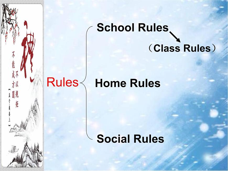 人教精通版小學英語五下 Unit3 We should obey the rules.(Lesson17) 課件第2頁