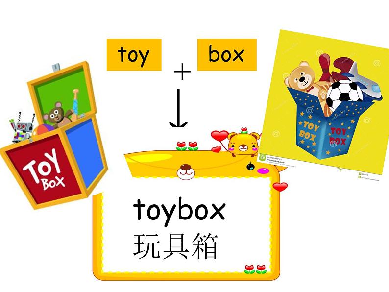 人教版(PEP)三下英语 Unit4 Where is my car? partB 课件第6页