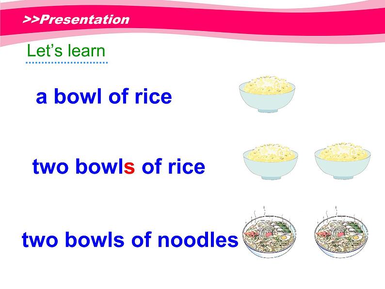 陕旅版小学英语六下 Unit2 What Would You Like? partA 课件第6页