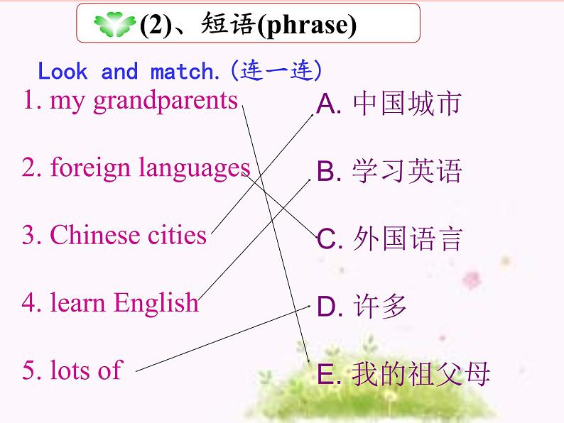 外研版(三起)小学英语五下 M2 U2 Mr. li was a teacher. 课件第2页