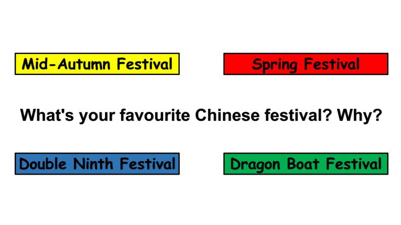 译林版（三起）小学英语五下 Unit7 Chinese festivals(第4课时） 课件02