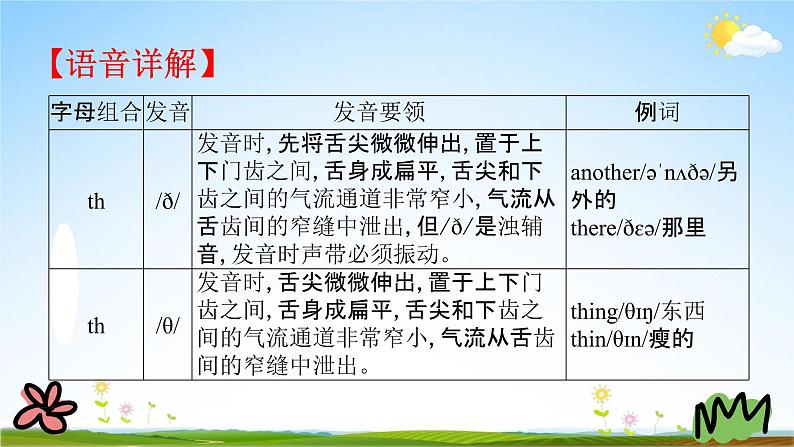 陕旅版五年级英语下册《Unit 7 第四课时》课堂教学课件PPT04