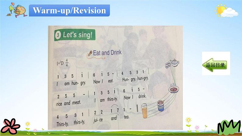 冀教版三年级英语下册《Unit 3 Again, Please》课堂教学课件PPT第2页