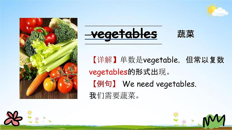 冀教版三年级英语下册《Unit 3 Lesson 15》课堂教学课件PPT第7页