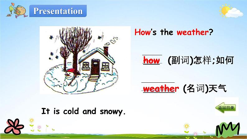 冀教版四年级英语下册《Unit 2 Lesson 11》课堂教学课件PPT第3页