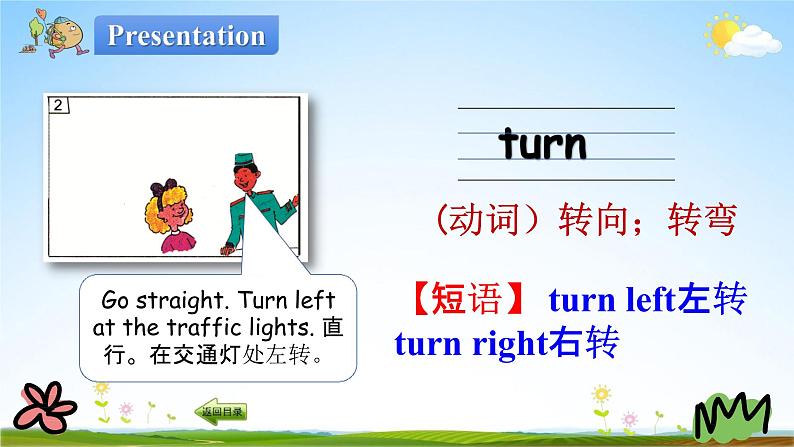 冀教版五年级英语下册《Unit 3 Lesson 15》课堂教学课件PPT第3页