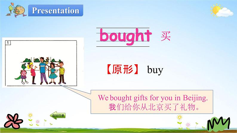 冀教版五年级英语下册《Unit 4 Lesson 22》课堂教学课件PPT第3页
