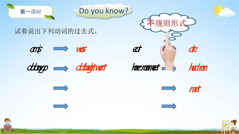 外研版五年级英语下册《Module 2 Unit 1》课堂教学课件PPT02