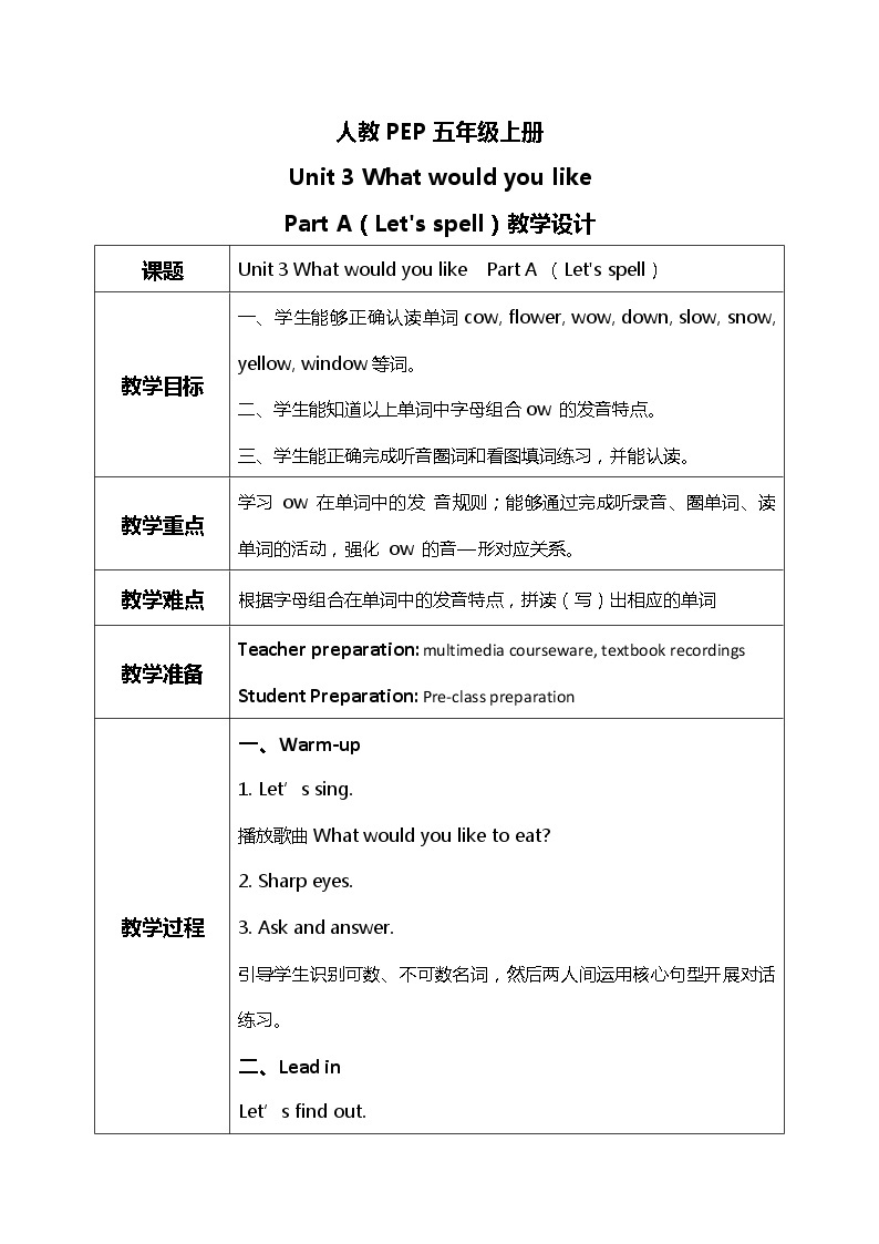 人教版PEP五上《Unit 3 What would you like Part A（Let's spell）》课件+教学设计+素材01