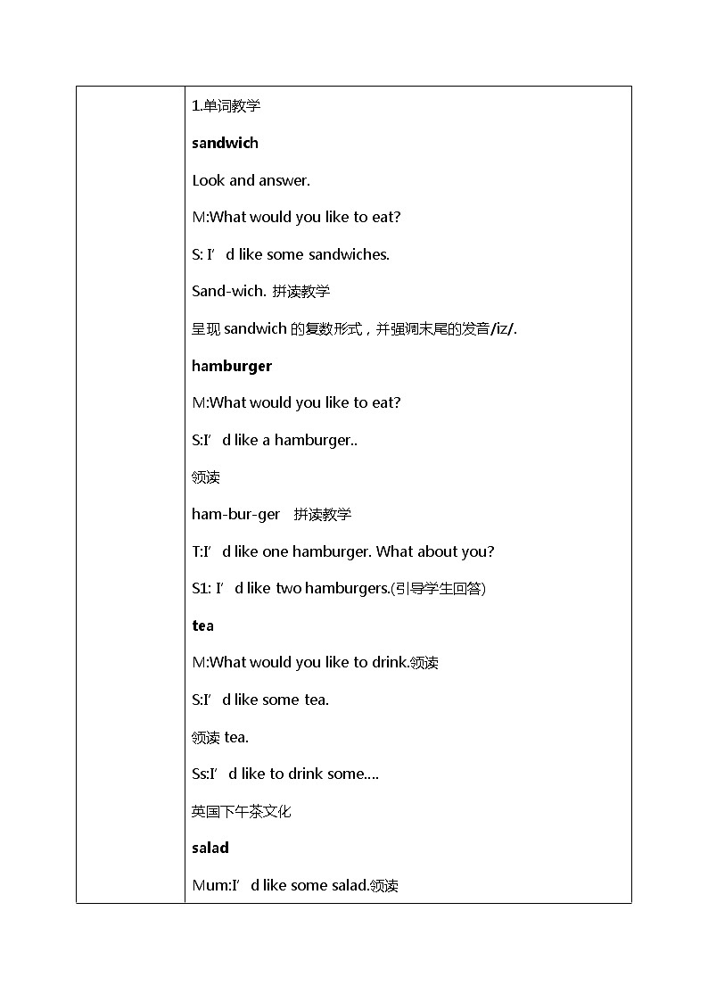 人教版PEP五上《Unit 3 What would you like Part A(Let 's learn)》教学设计第2页