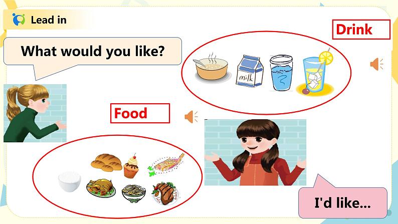 人教版PEP五上《Unit 3 What would you like Part A(Let 's learn)》课件第6页
