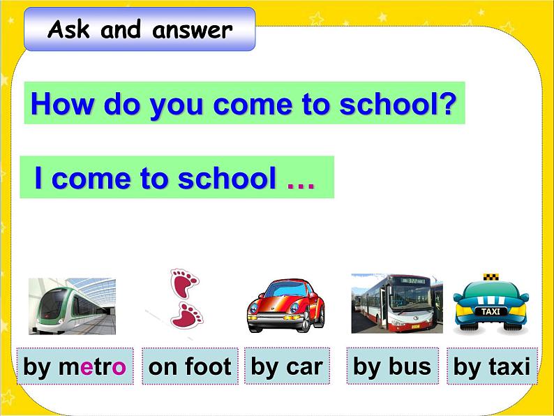 译林版小学英语五下 Unit3 Asking the way(第1课时) 课件第3页