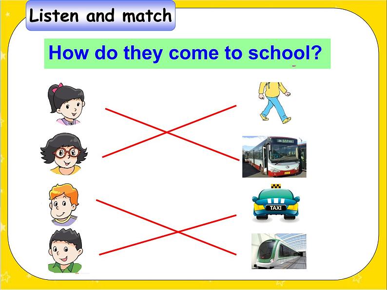译林版小学英语五下 Unit3 Asking the way(第1课时) 课件第5页