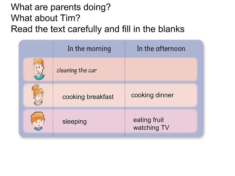 译林版小学英语五下 Unit5 Helping our parents(第1课时) 课件第6页