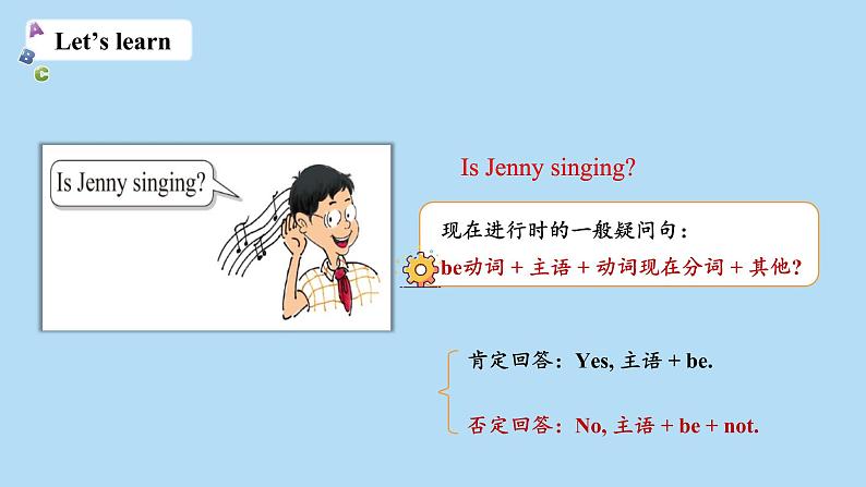 冀教版(三起)英语五年级下册Unit1Lesson3教学课件第2页
