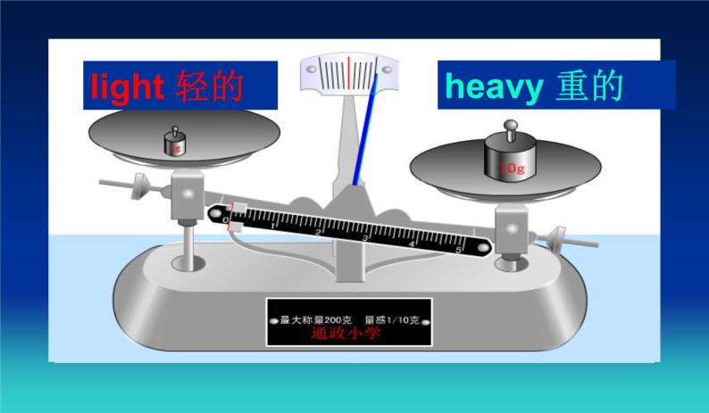 外研版（三起）小学英语五下 M5 U1 It's big and light. 课件07