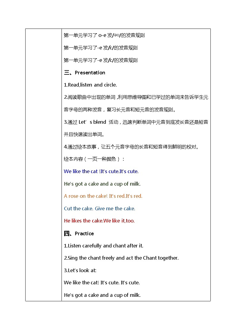 人教版PEP四上《Unit 6 Meet my family Part A(Let 's spell)》教学设计第2页
