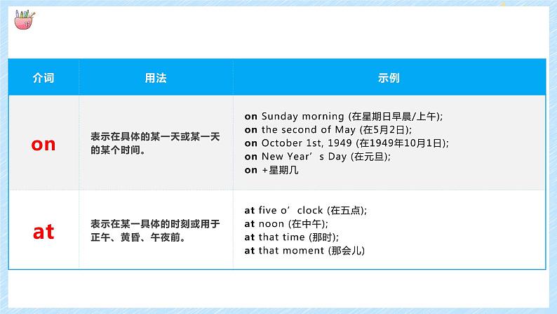 通用小升初英语满分技巧专项复习-介词和连词 课件+练习(含答案及解析)06