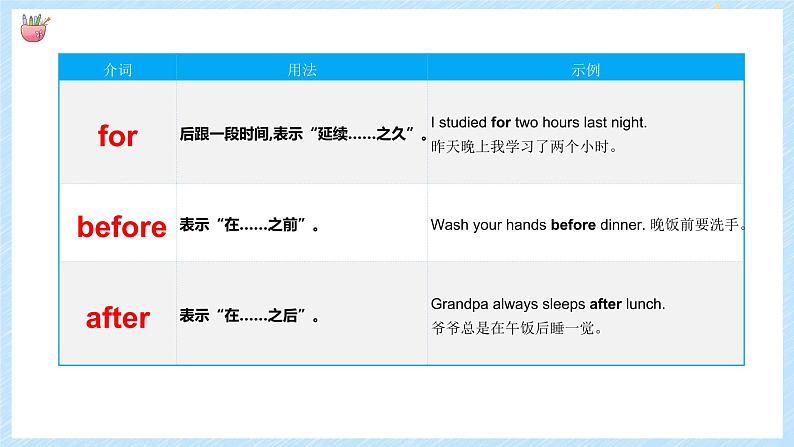 通用小升初英语满分技巧专项复习-介词和连词 课件+练习(含答案及解析)08