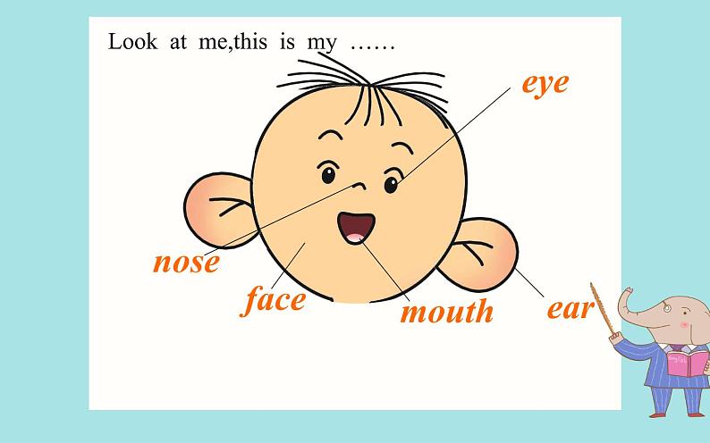 Unit 3 Look at me!part A Let's learn 课件(共20张PPT)08