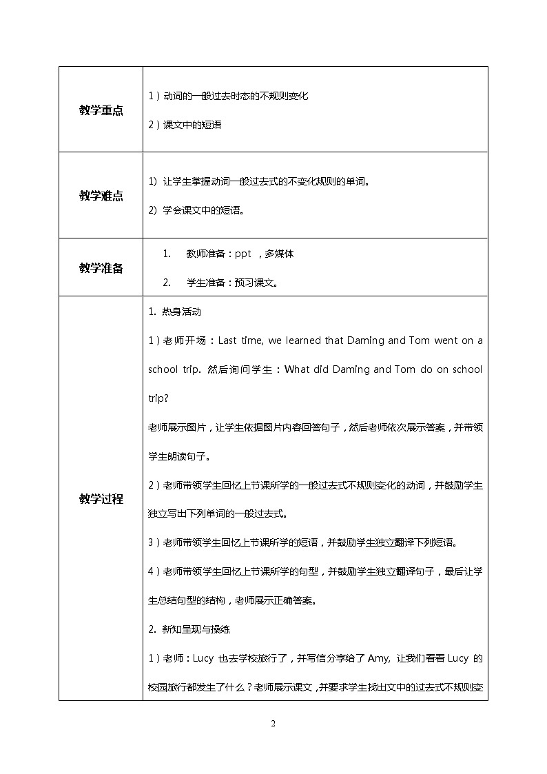 Unit2 I wore warm clothes 教案第2页