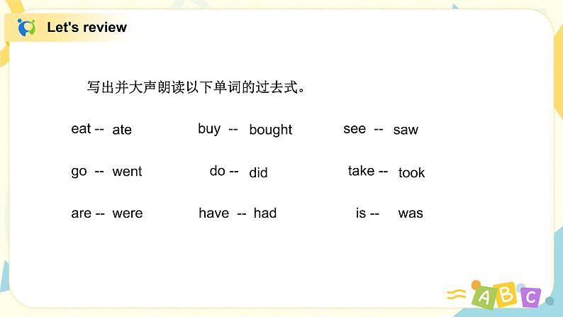 Unit2 I wore warm clothes 课件PPT第3页