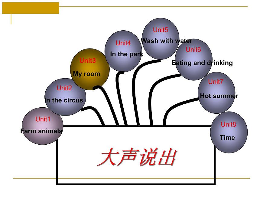 牛津上海版三年級上冊英語第一單元PPT課件第4頁
